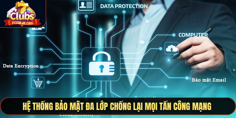 Hệ thống bảo mật đa lớp chống lại mọi tấn công mạng